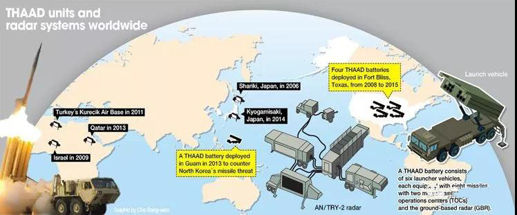 什麽是攻勢防空?